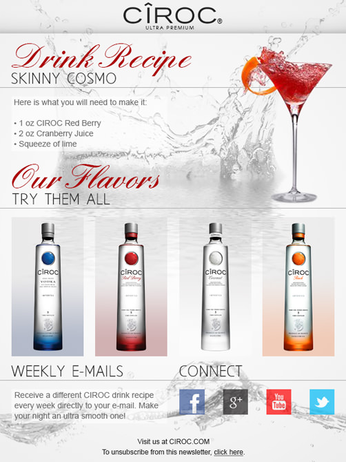 Ciroc Vodka E-Mail Blast
